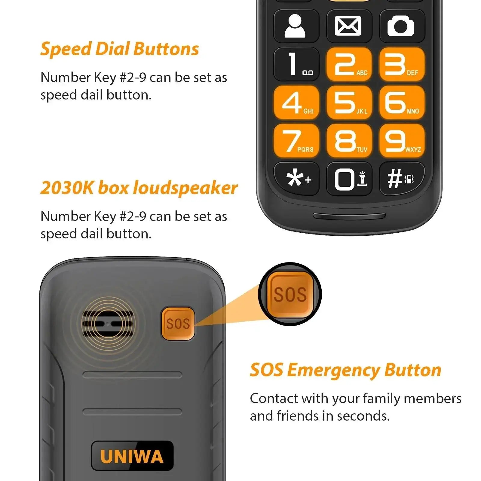 UNIWA V909T 4G Flip Phone For Elderly Dual Screen Model