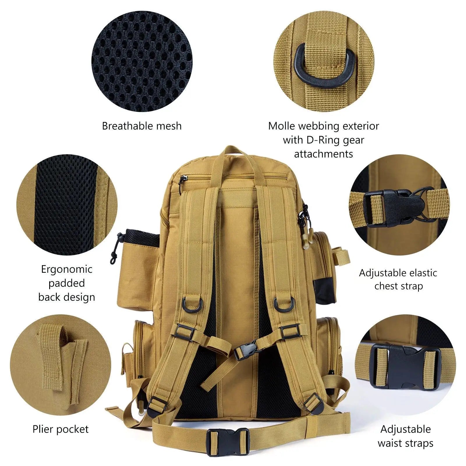 Bassdash Multifunctional Fishing Bag Tackle Backpack Anglers