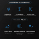 ABIR X6 Robot Vacuum Cleaner 6000PA Visual Navigation