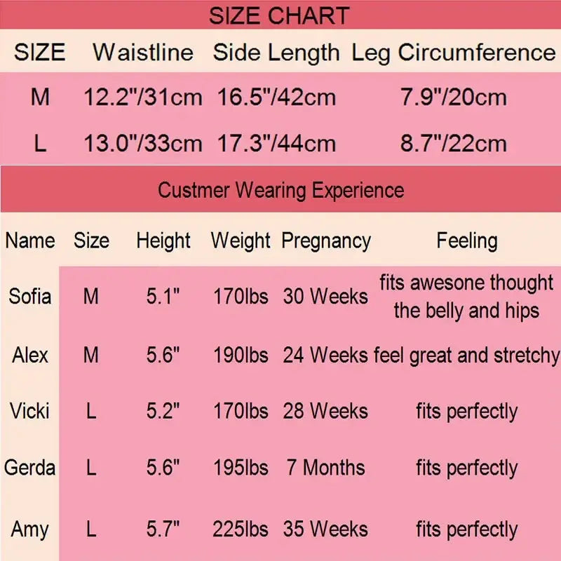 Seamless Maternity Shapewear Shorts For Belly Support