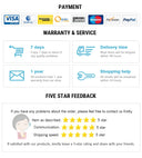 Cordless Heat Gun Compatible and Adjustable Temp Fast Heating