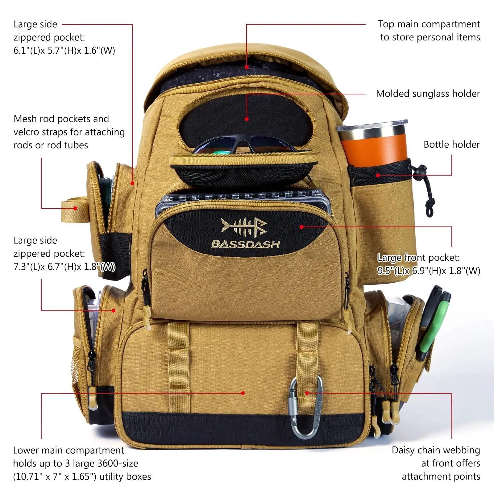 Bassdash Multifunctional Fishing Bag Tackle Backpack Anglers