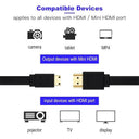 4K Mini HDMI Cable for 3D Video Playback