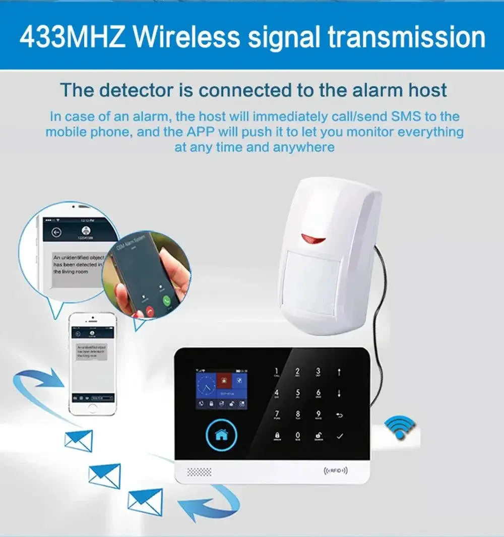 Pet Immune PIR Motion Detector for Home Security Systems
