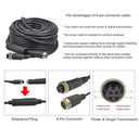 Truck Rear View Cam for Pro Fleets Safer Reversing