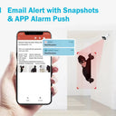 ANNKE Weatherproof CCTV Cameras