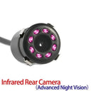 Night Vision Backup Camera For Safe Parking In Cars