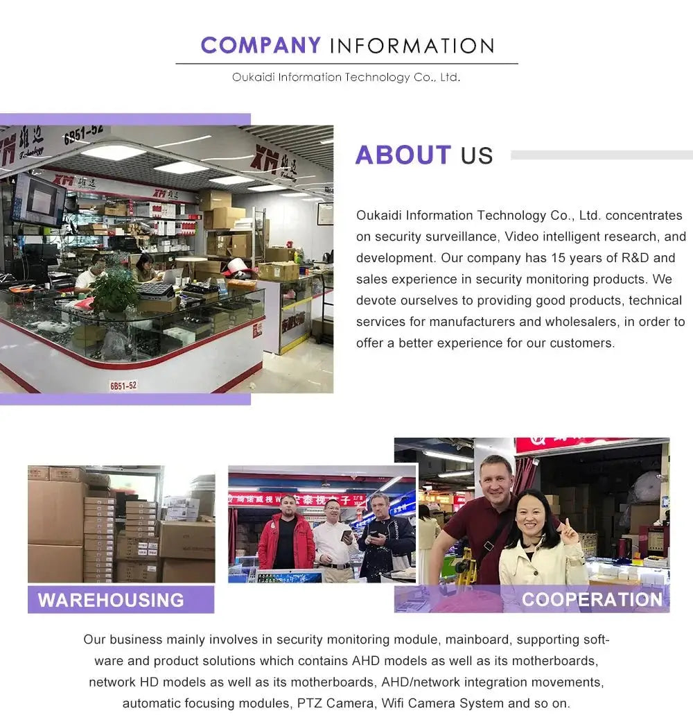 CCTV Camera Board for Home Security — product view 13