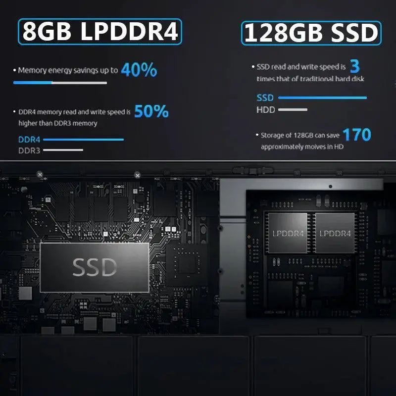 BMAX X15 High Performance Windows Gaming Laptop Notebook