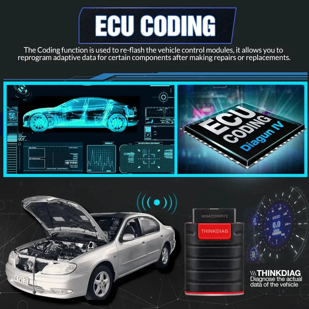 ThinkCar Thinkdiag OBD2 Full System Diagnostic Reader