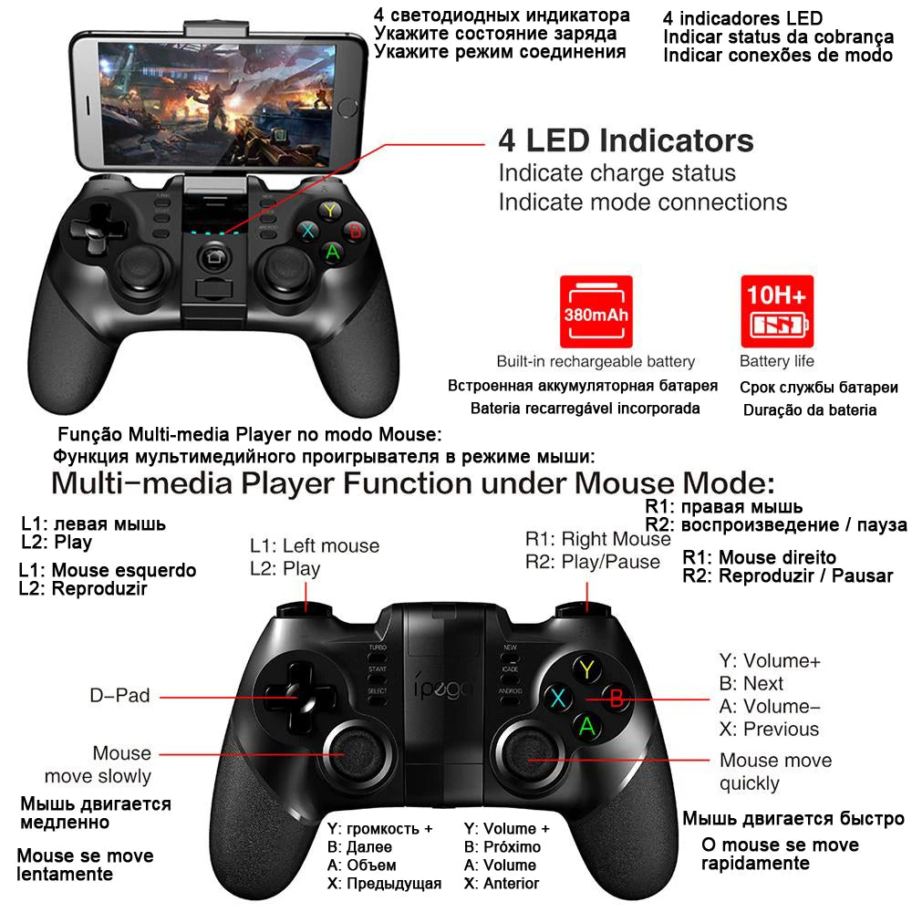 Game Controller for Better Play