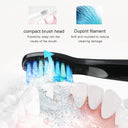 Seago Electric Toothbrush Rechargeable Sonic Vibrate 4 Modes