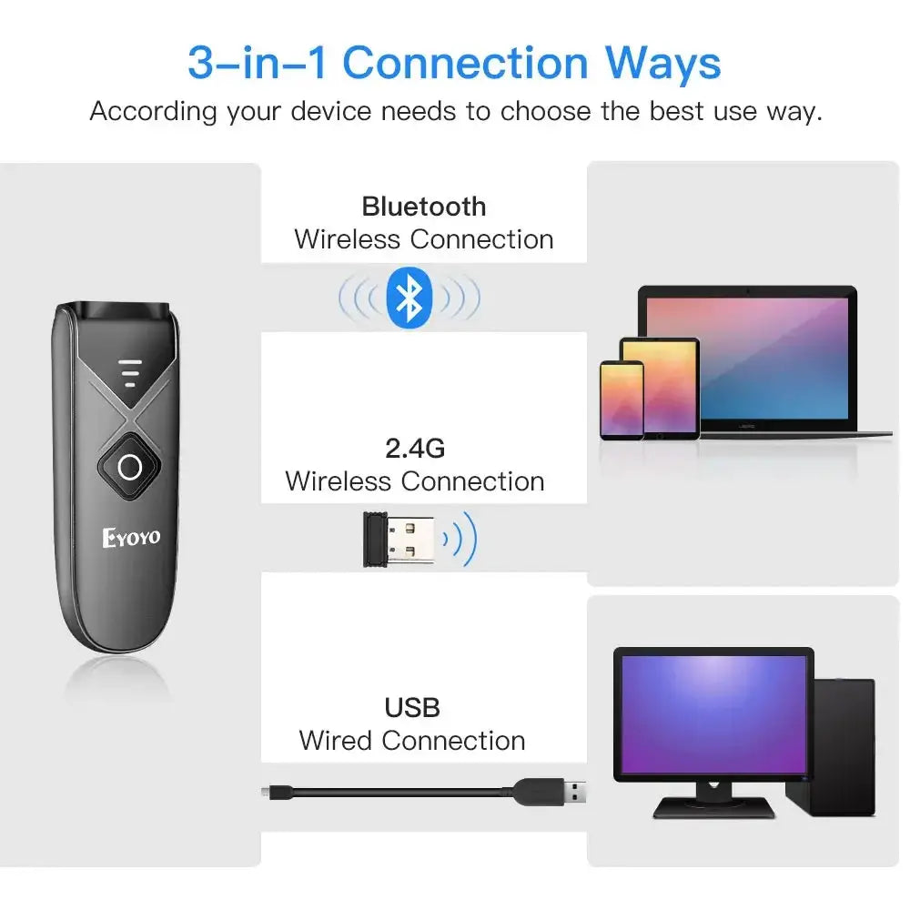 Eyoyo Mini 2D USB Wired Bluetooth Barcode Scanner