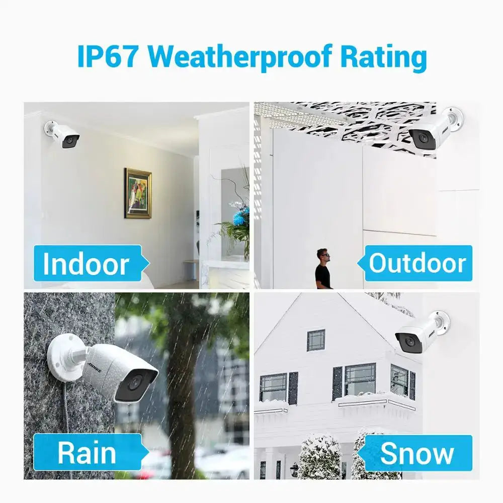 ANNKE Weatherproof CCTV Cameras — product view 5