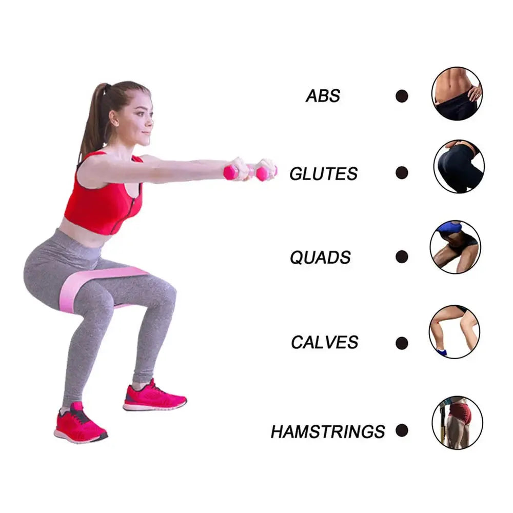 3 Piece Resistance Band Set For Versatile Home Workouts