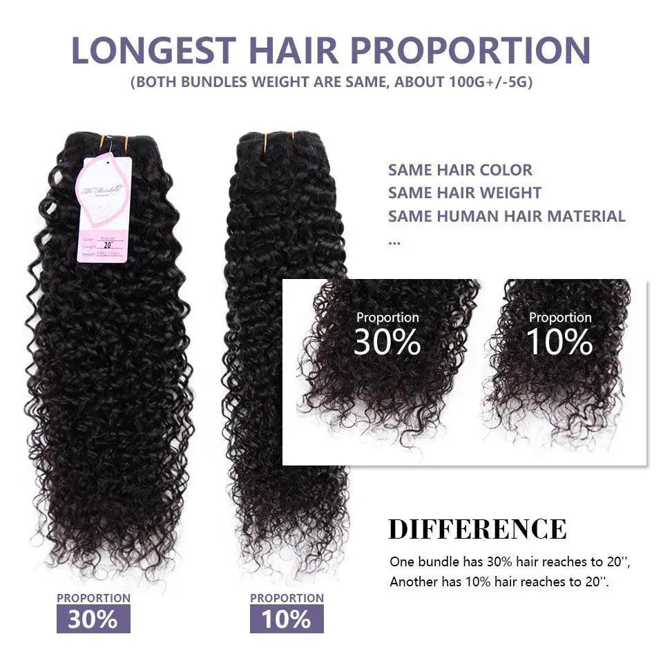 Ali Annabelle Brazilian Curly Hair Bundles Remy Weave