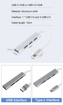 USB-C Hub for MacBook Pro Expands Ports
