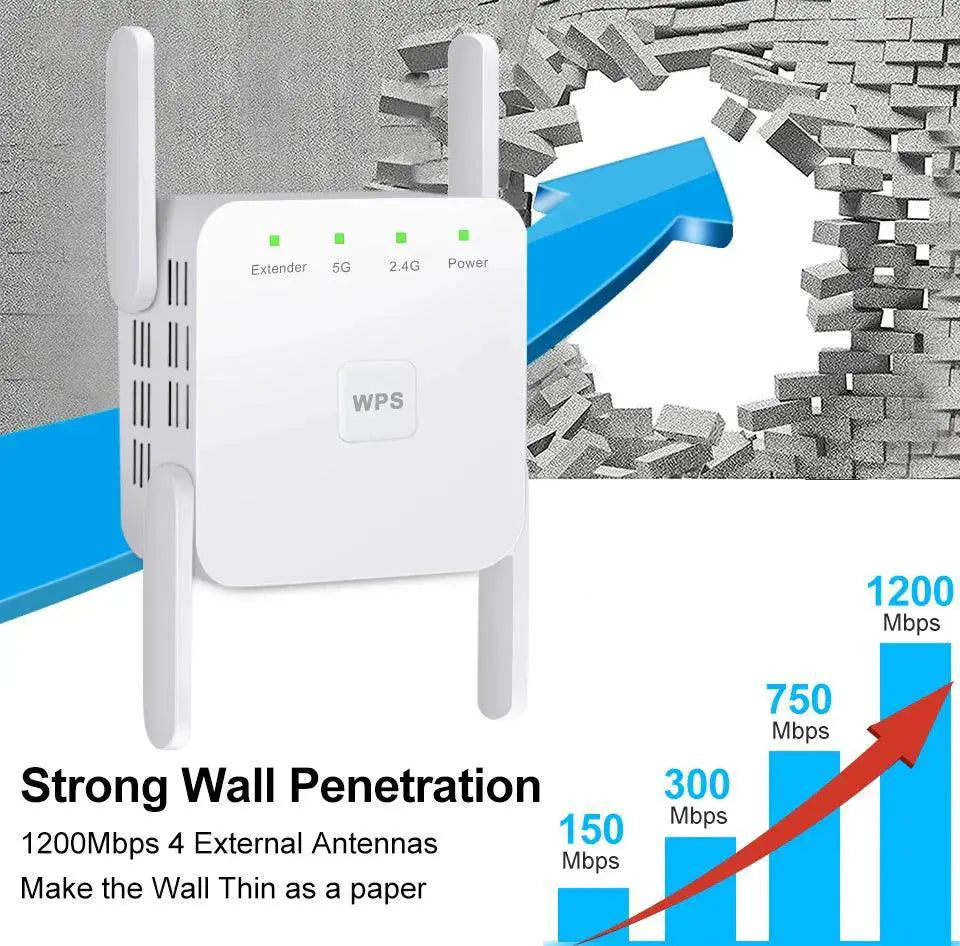 WiFi Range Extender Fast 1200Mbps Network Boost Device
