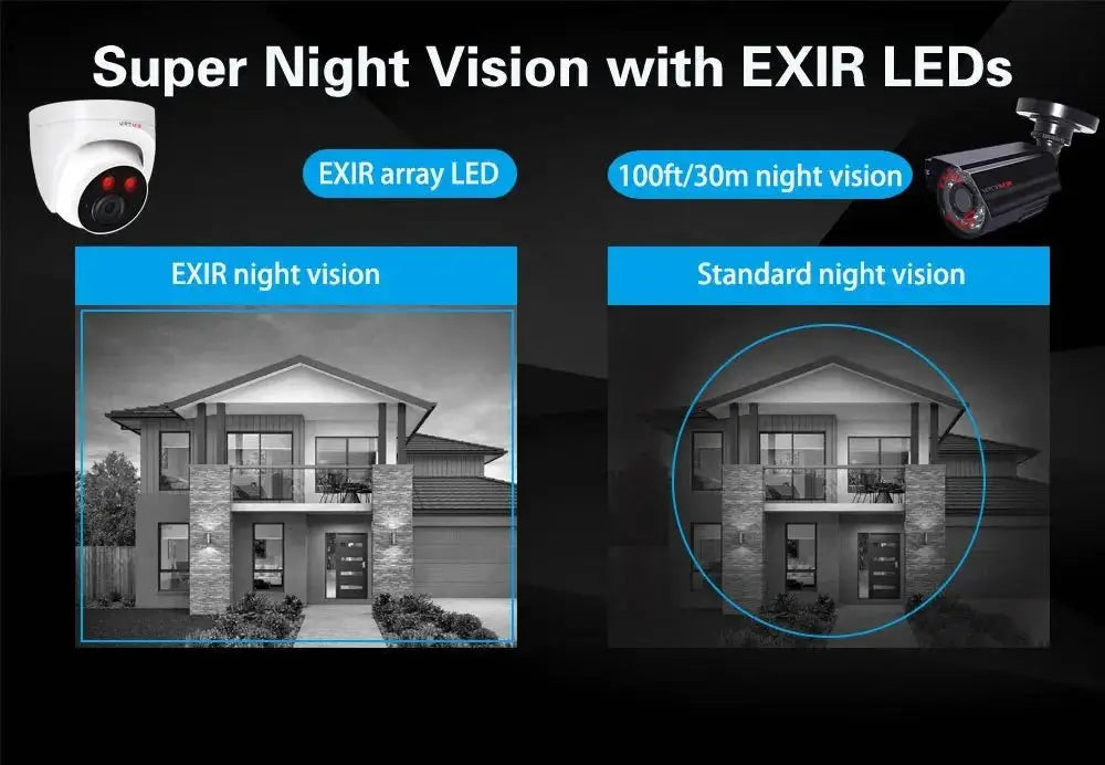 Dome Camera for Home Security — product view 11