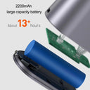 Smart LED Desk Lamp: Eye-Protection Dimmable Light