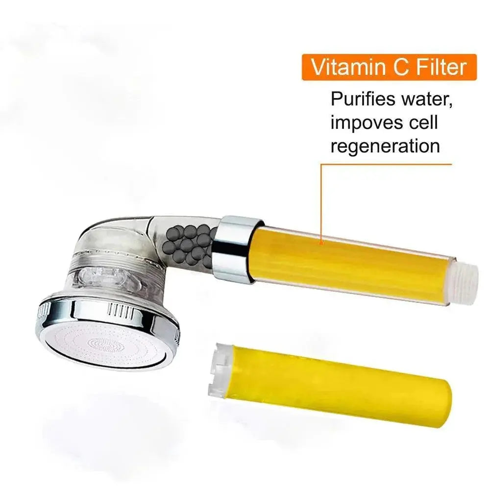 ZhangJi Aroma Spa Shower Head With Vitamin C Oils Premium