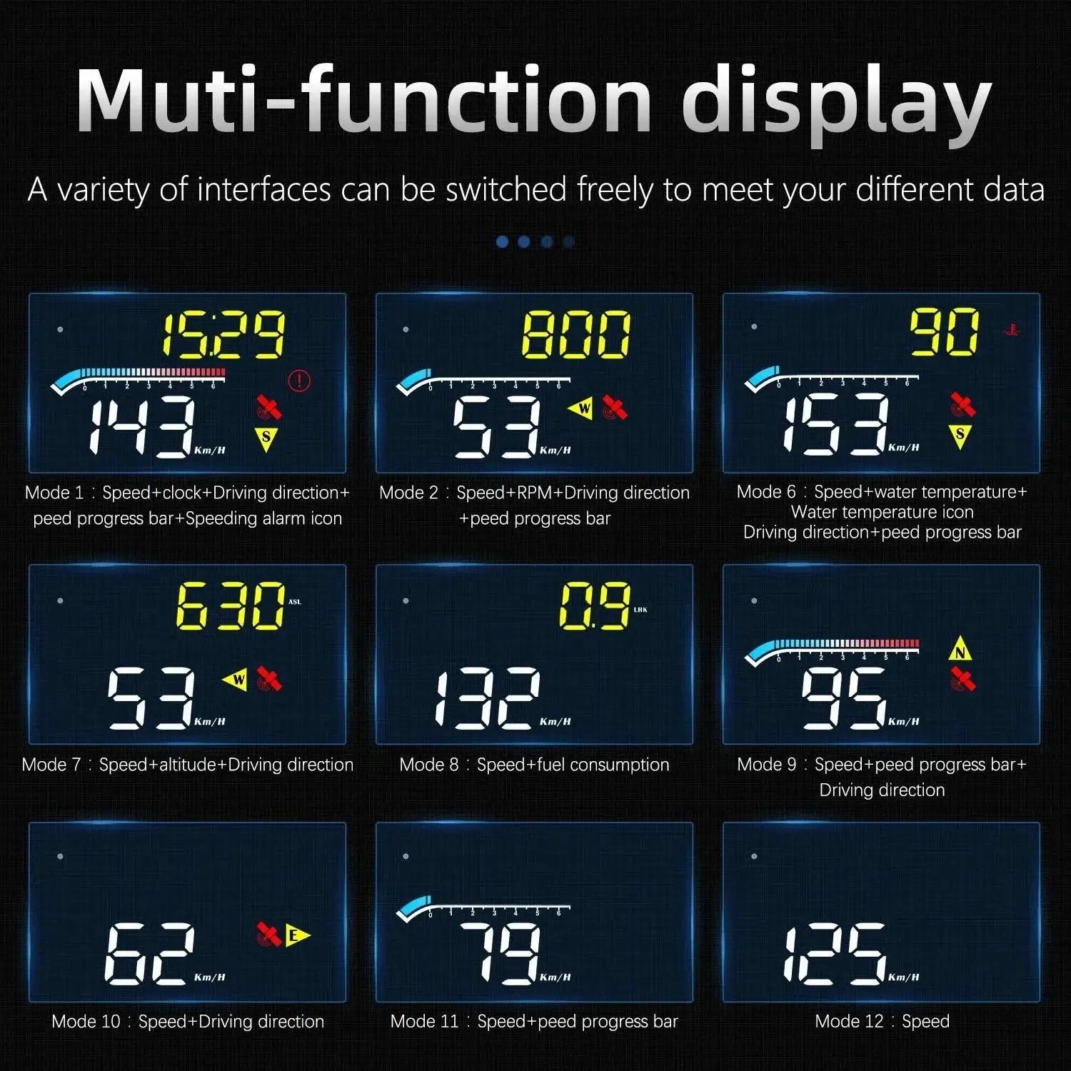 Geyiren HUD Head Up Display For Car Safety And GPS