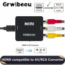Grwibeou HDMI to AV Converter Ultimate Video Enhancement