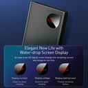 Baseus 10000mAh Fast Charging Power Bank for iPhone Xiaomi