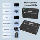 HDMI Switch In Out