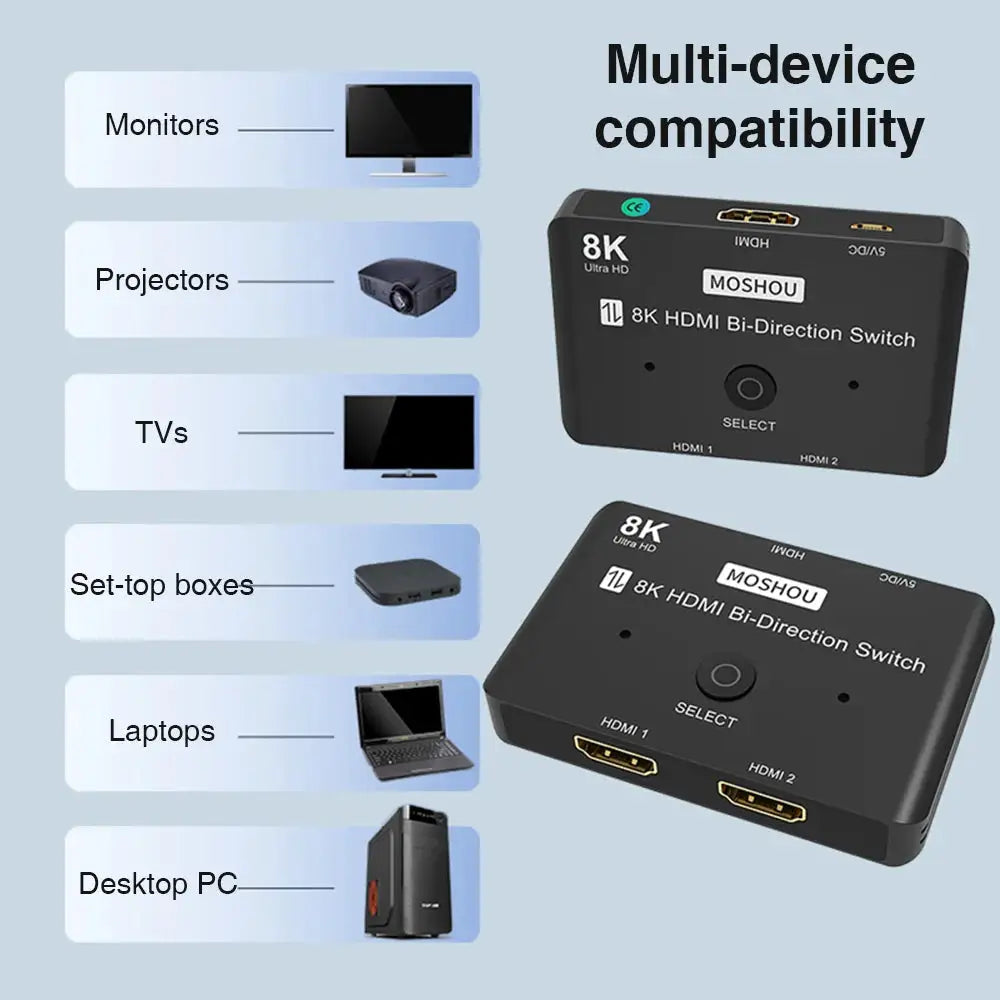 HDMI Switch In Out — product view 5