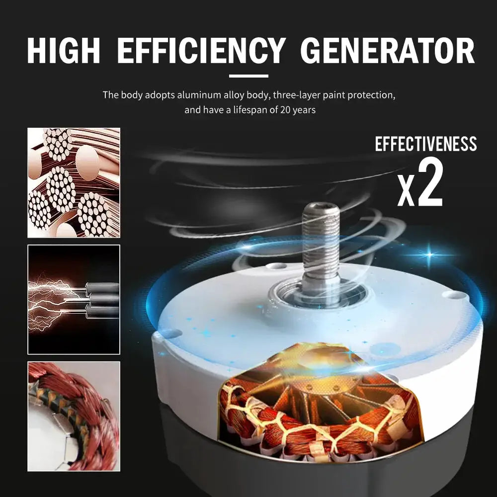 Quiet Off Grid Wind Power System — product view 2