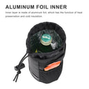 Rhinowalk Insulated Cycling Bike Bottle Holder Bag