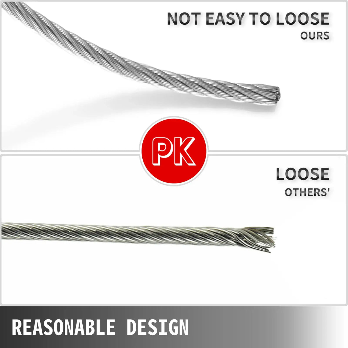 Stainless Steel Wire Rope — product view 3