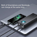 65W Baseus Power Bank Ultra Fast Charging Solution
