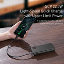 Baseus Ultra-Fast Charging Power Bank 20000mAh Digital Display