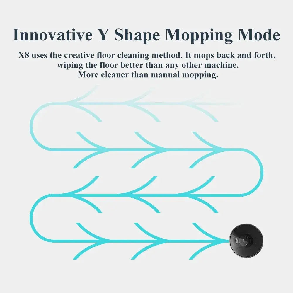 ABIR X8 Robot Vacuum Cleaner With Laser Mapping System - OurLum.com