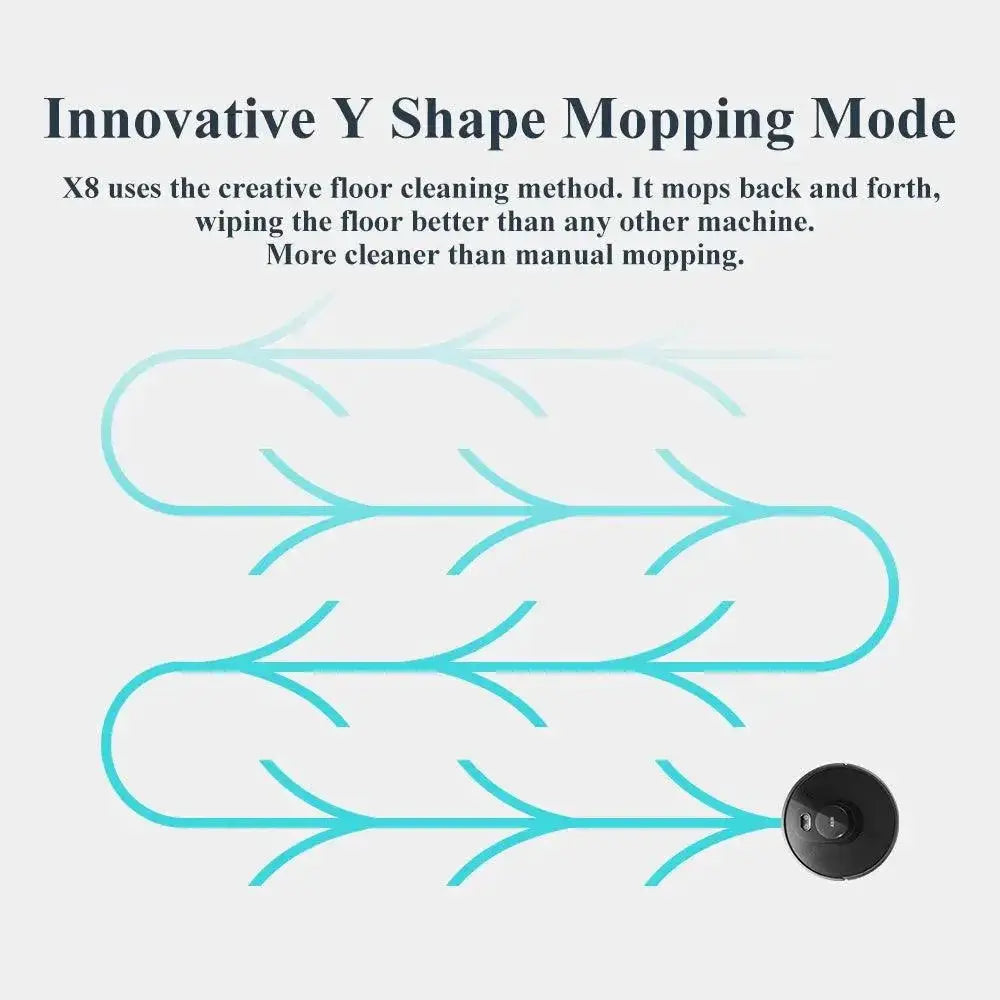 ABIR X8 Laser Robot Vacuum Smart Cleaning Solution for Home
