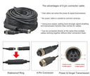 Truck Rear View Cam for Pro Fleets Safer Reversing