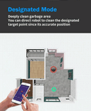 Abir X6 Vacuum Robot Homes Smart Nav