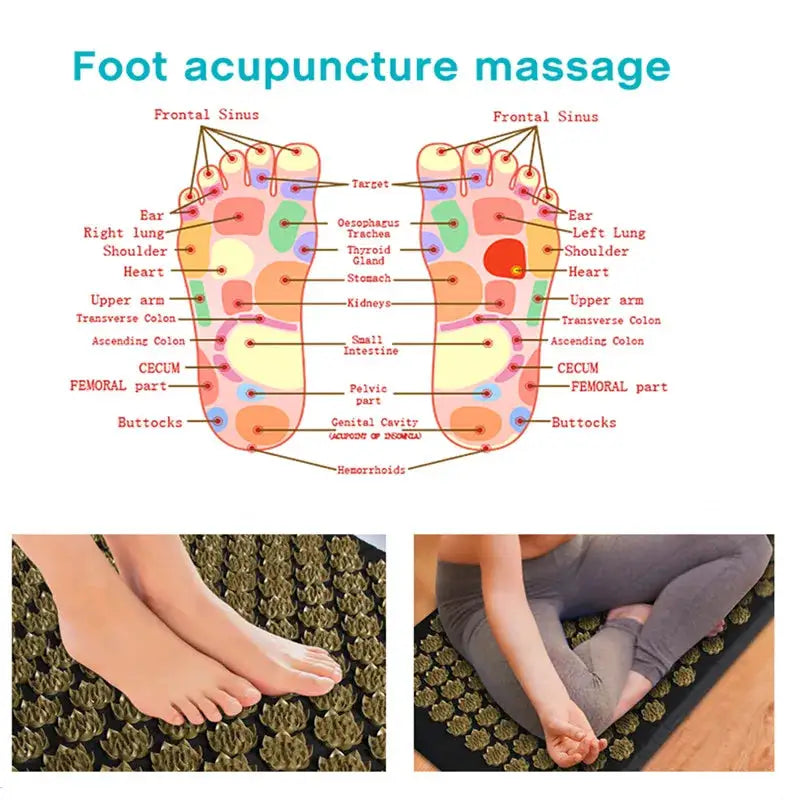 3Pcs Yoga Acupressure Mat and Pillow Set Acupuncture Long Massage Cushion Neck Back Feet Massager Relieve Stress Pain Massager