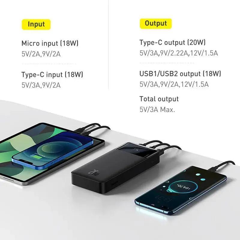 Baseus 20W PD Portable Power Bank 20000mAh 10000mAh