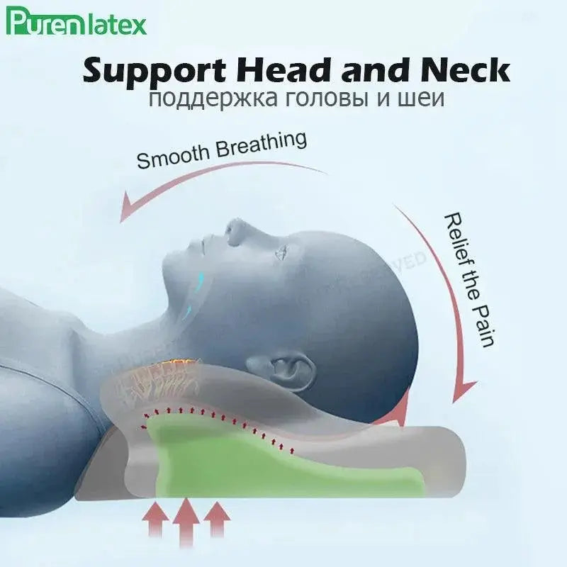 Ergonomic Memory Foam Neck Pillow For Neck Pain Relief
