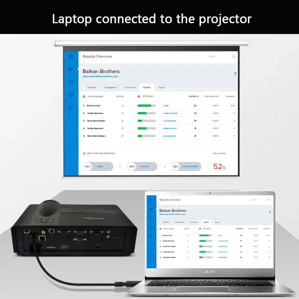 DisplayPort To HDMI Adapter 4K High Resolution PC To TV