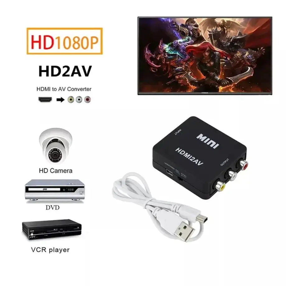 HD Video Converter Box Picture Clarity And Compatibility