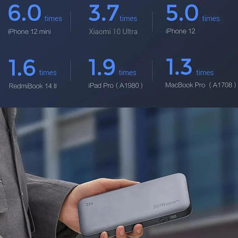 ZMI QB826 25000mAh High Power Fast Charging Power Bank