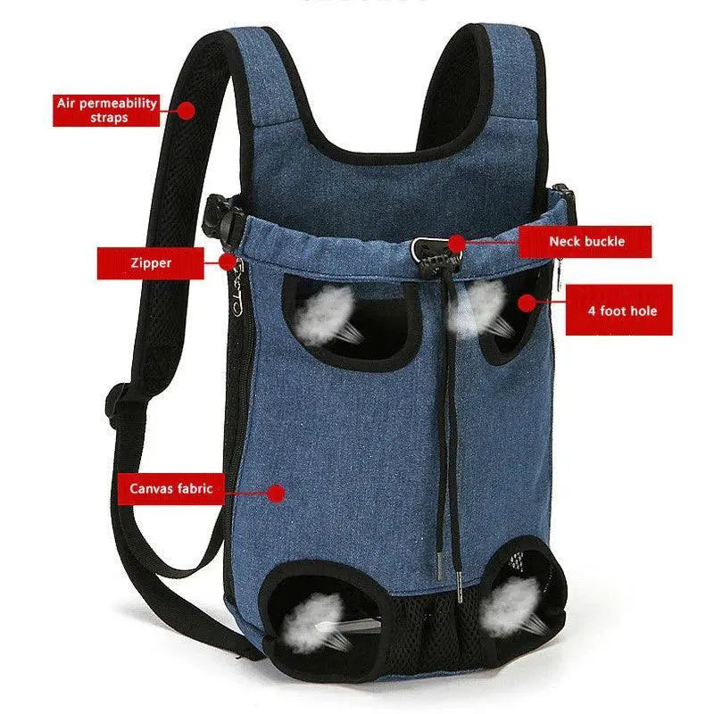 PawCouture Denim Pet Carrier Backpack For Travel And Style