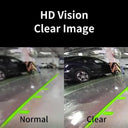 Hippcron Rear View Cam for Parking HD