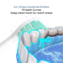 Gentle Cleaning Replacement Brush Heads