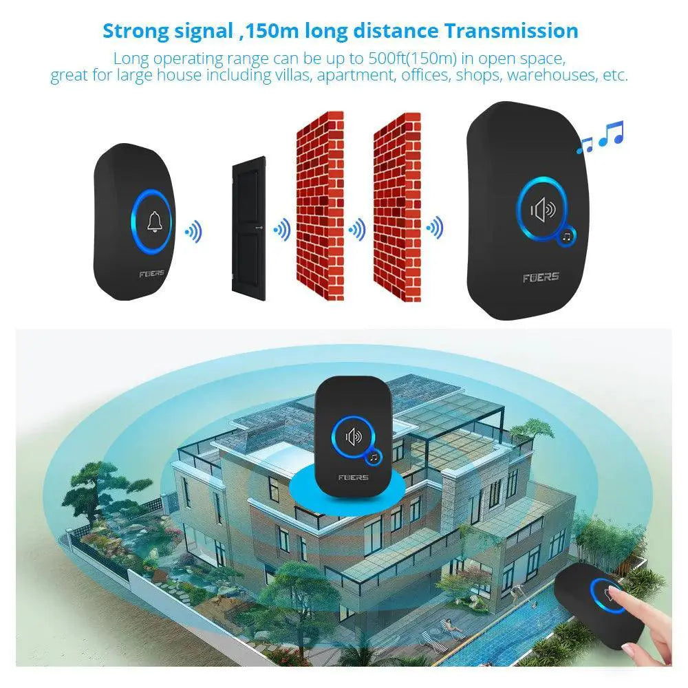 Fuers Smart Wireless Doorbell With Advanced Security Alerts
