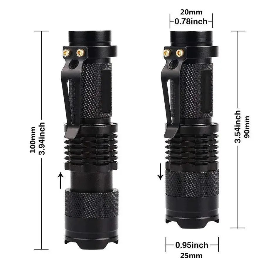 Mini UV Black Light Flashlight Compact Multifunctional